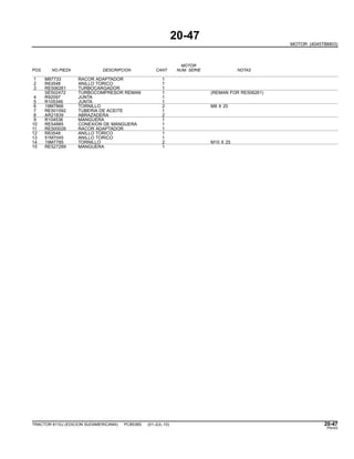 20-47
MOTOR (4045TBM03)
MOTOR
POS. NO.PIEZA DESCRIPCION CANT NUM. SERIE NOTAS
1 M87733 RACOR ADAPTADOR 1
2 R63548 ANILLO TORICO 1
3 RE506261 TURBOCARGADOR 1
SE502472 TURBOCOMPRESOR REMAN 1 (REMAN FOR RE506261)
4 R92097 JUNTA 1
5 R105346 JUNTA 1
6 19M7866 TORNILLO 2 M8 X 20
7 RE501592 TUBERIA DE ACEITE 1
8 AR21839 ABRAZADERA 2
9 R104536 MANGUERA 1
10 RE54885 CONEXION DE MANGUERA 1
11 RE500026 RACOR ADAPTADOR 1
12 R63548 ANILLO TORICO 1
13 51M7045 ANILLO TORICO 1
14 19M7785 TORNILLO 2 M10 X 25
15 RE527289 MANGUERA 1
TRACTOR 6110J (EDICION SUDAMERICANA) PC8538S (01-JUL-10) 20-47
PN=93
 