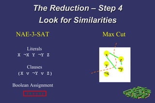 The Max Cut Problem | PPT