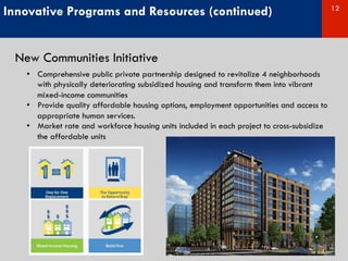 DC Affordable Housing Strategy | PDF