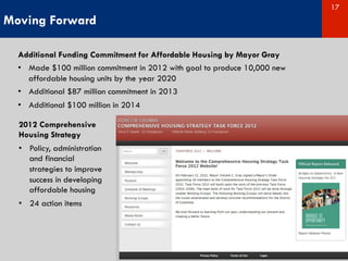 DC Affordable Housing Strategy | PDF