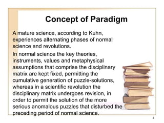 Normal Scientist 61122 Research_Paradigms & Qual Res by sir Waheed.ppt