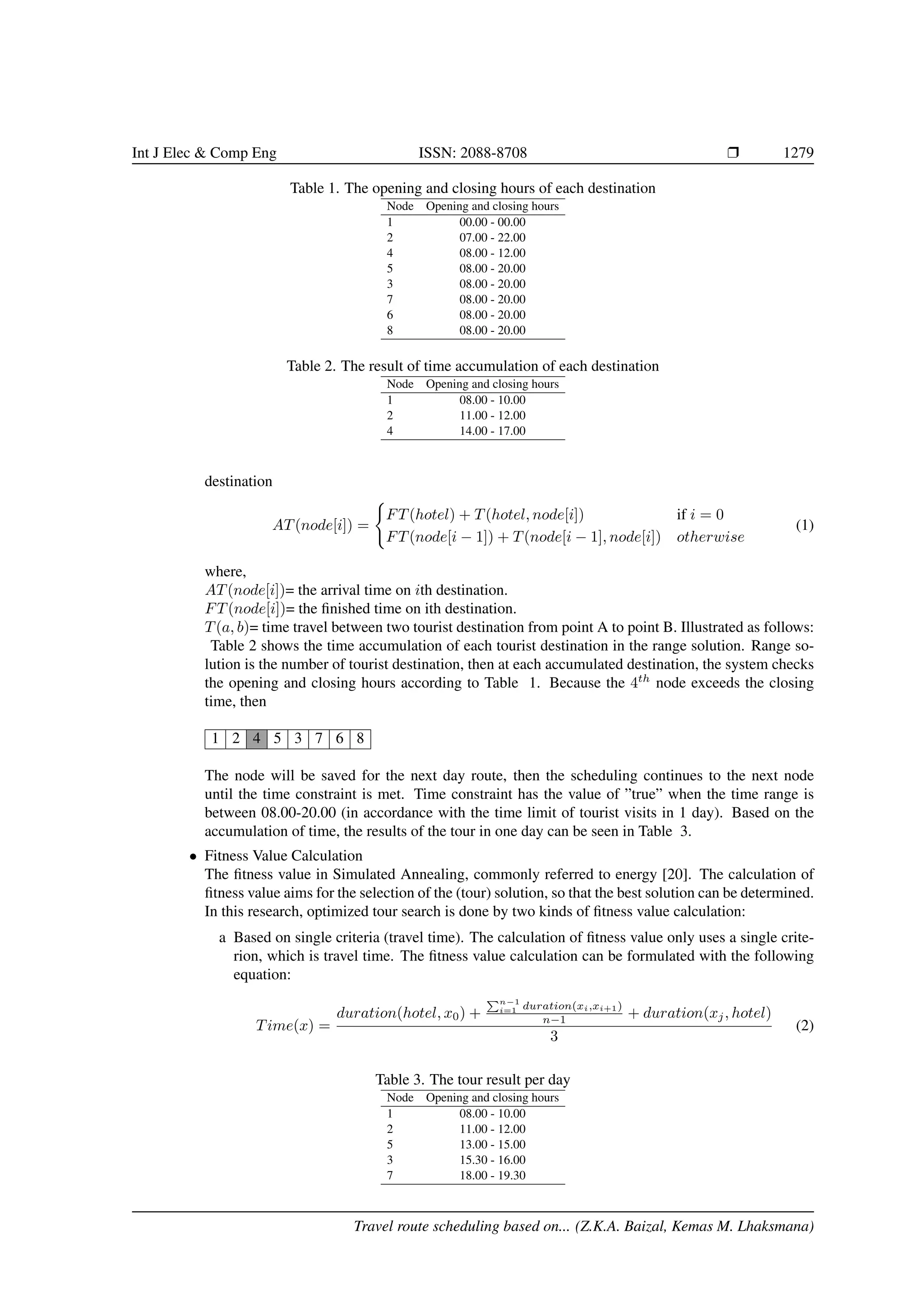 Int J Elec & Comp Eng ISSN: 2088-8708 Ì 1279
Table 1. The opening and closing hours of each destination
Node Opening and closing hours
1 00.00 - 00.00
2 07.00 - 22.00
4 08.00 - 12.00
5 08.00 - 20.00
3 08.00 - 20.00
7 08.00 - 20.00
6 08.00 - 20.00
8 08.00 - 20.00
Table 2. The result of time accumulation of each destination
Node Opening and closing hours
1 08.00 - 10.00
2 11.00 - 12.00
4 14.00 - 17.00
destination
AT(node[i]) =
FT(hotel) + T(hotel, node[i]) if i = 0
FT(node[i − 1]) + T(node[i − 1], node[i]) otherwise
(1)
where,
AT(node[i])= the arrival time on ith destination.
FT(node[i])= the ﬁnished time on ith destination.
T(a, b)= time travel between two tourist destination from point A to point B. Illustrated as follows:
Table 2 shows the time accumulation of each tourist destination in the range solution. Range so-
lution is the number of tourist destination, then at each accumulated destination, the system checks
the opening and closing hours according to Table 1. Because the 4th
node exceeds the closing
time, then
1 2 4 5 3 7 6 8
The node will be saved for the next day route, then the scheduling continues to the next node
until the time constraint is met. Time constraint has the value of ”true” when the time range is
between 08.00-20.00 (in accordance with the time limit of tourist visits in 1 day). Based on the
accumulation of time, the results of the tour in one day can be seen in Table 3.
• Fitness Value Calculation
The ﬁtness value in Simulated Annealing, commonly referred to energy [20]. The calculation of
ﬁtness value aims for the selection of the (tour) solution, so that the best solution can be determined.
In this research, optimized tour search is done by two kinds of ﬁtness value calculation:
a Based on single criteria (travel time). The calculation of ﬁtness value only uses a single crite-
rion, which is travel time. The ﬁtness value calculation can be formulated with the following
equation:
Time(x) =
duration(hotel, x0) +
n−1
i=1 duration(xi,xi+1)
n−1 + duration(xj, hotel)
3
(2)
Table 3. The tour result per day
Node Opening and closing hours
1 08.00 - 10.00
2 11.00 - 12.00
5 13.00 - 15.00
3 15.30 - 16.00
7 18.00 - 19.30
Travel route scheduling based on... (Z.K.A. Baizal, Kemas M. Lhaksmana)
 