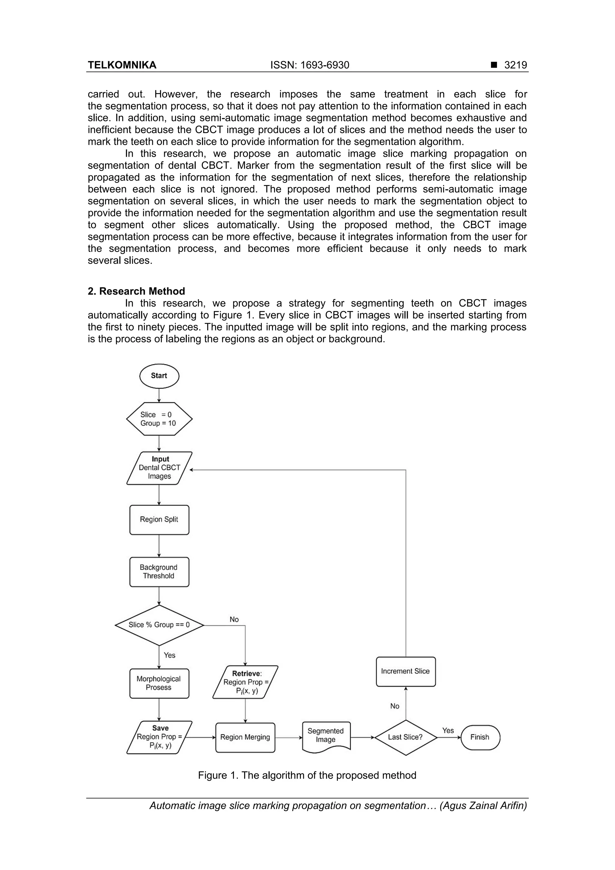 TELKOMNIKA ISSN: 1693-6930 ◼
Automatic image slice marking propagation on segmentation… (Agus Zainal Arifin)
3219
carried out. However, the research imposes the same treatment in each slice for
the segmentation process, so that it does not pay attention to the information contained in each
slice. In addition, using semi-automatic image segmentation method becomes exhaustive and
inefficient because the CBCT image produces a lot of slices and the method needs the user to
mark the teeth on each slice to provide information for the segmentation algorithm.
In this research, we propose an automatic image slice marking propagation on
segmentation of dental CBCT. Marker from the segmentation result of the first slice will be
propagated as the information for the segmentation of next slices, therefore the relationship
between each slice is not ignored. The proposed method performs semi-automatic image
segmentation on several slices, in which the user needs to mark the segmentation object to
provide the information needed for the segmentation algorithm and use the segmentation result
to segment other slices automatically. Using the proposed method, the CBCT image
segmentation process can be more effective, because it integrates information from the user for
the segmentation process, and becomes more efficient because it only needs to mark
several slices.
2. Research Method
In this research, we propose a strategy for segmenting teeth on CBCT images
automatically according to Figure 1. Every slice in CBCT images will be inserted starting from
the first to ninety pieces. The inputted image will be split into regions, and the marking process
is the process of labeling the regions as an object or background.
Figure 1. The algorithm of the proposed method
 