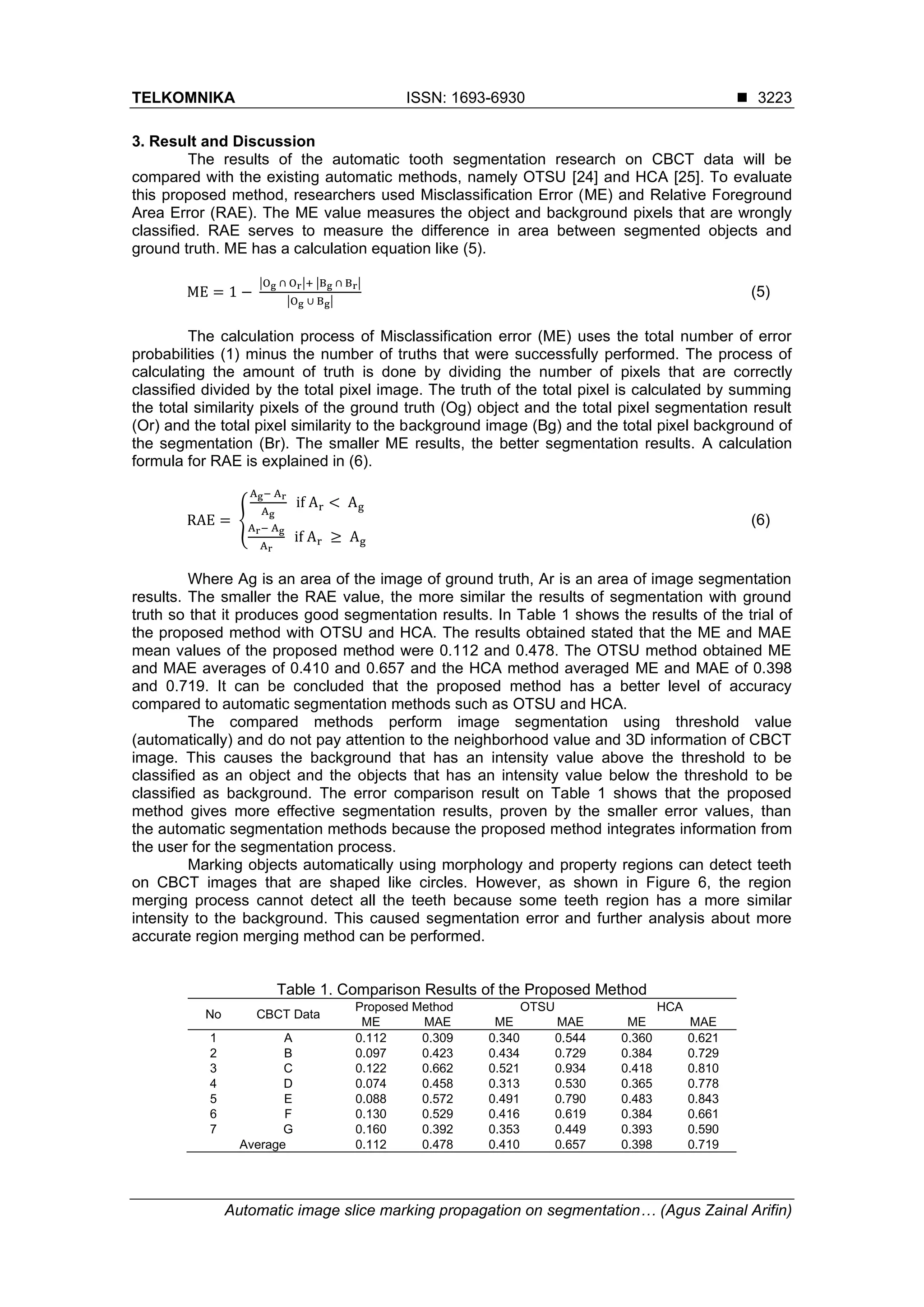 TELKOMNIKA ISSN: 1693-6930 ◼
Automatic image slice marking propagation on segmentation… (Agus Zainal Arifin)
3223
3. Result and Discussion
The results of the automatic tooth segmentation research on CBCT data will be
compared with the existing automatic methods, namely OTSU [24] and HCA [25]. To evaluate
this proposed method, researchers used Misclassification Error (ME) and Relative Foreground
Area Error (RAE). The ME value measures the object and background pixels that are wrongly
classified. RAE serves to measure the difference in area between segmented objects and
ground truth. ME has a calculation equation like (5).
ME = 1 −
|Og ∩ Or|+ |Bg ∩ Br|
|Og ∪ Bg|
(5)
The calculation process of Misclassification error (ME) uses the total number of error
probabilities (1) minus the number of truths that were successfully performed. The process of
calculating the amount of truth is done by dividing the number of pixels that are correctly
classified divided by the total pixel image. The truth of the total pixel is calculated by summing
the total similarity pixels of the ground truth (Og) object and the total pixel segmentation result
(Or) and the total pixel similarity to the background image (Bg) and the total pixel background of
the segmentation (Br). The smaller ME results, the better segmentation results. A calculation
formula for RAE is explained in (6).
RAE = {
Ag− Ar
Ag
if Ar < Ag
Ar− Ag
Ar
if Ar ≥ Ag
(6)
Where Ag is an area of the image of ground truth, Ar is an area of image segmentation
results. The smaller the RAE value, the more similar the results of segmentation with ground
truth so that it produces good segmentation results. In Table 1 shows the results of the trial of
the proposed method with OTSU and HCA. The results obtained stated that the ME and MAE
mean values of the proposed method were 0.112 and 0.478. The OTSU method obtained ME
and MAE averages of 0.410 and 0.657 and the HCA method averaged ME and MAE of 0.398
and 0.719. It can be concluded that the proposed method has a better level of accuracy
compared to automatic segmentation methods such as OTSU and HCA.
The compared methods perform image segmentation using threshold value
(automatically) and do not pay attention to the neighborhood value and 3D information of CBCT
image. This causes the background that has an intensity value above the threshold to be
classified as an object and the objects that has an intensity value below the threshold to be
classified as background. The error comparison result on Table 1 shows that the proposed
method gives more effective segmentation results, proven by the smaller error values, than
the automatic segmentation methods because the proposed method integrates information from
the user for the segmentation process.
Marking objects automatically using morphology and property regions can detect teeth
on CBCT images that are shaped like circles. However, as shown in Figure 6, the region
merging process cannot detect all the teeth because some teeth region has a more similar
intensity to the background. This caused segmentation error and further analysis about more
accurate region merging method can be performed.
Table 1. Comparison Results of the Proposed Method
No CBCT Data
Proposed Method OTSU HCA
ME MAE ME MAE ME MAE
1 A 0.112 0.309 0.340 0.544 0.360 0.621
2 B 0.097 0.423 0.434 0.729 0.384 0.729
3 C 0.122 0.662 0.521 0.934 0.418 0.810
4 D 0.074 0.458 0.313 0.530 0.365 0.778
5 E 0.088 0.572 0.491 0.790 0.483 0.843
6 F 0.130 0.529 0.416 0.619 0.384 0.661
7 G 0.160 0.392 0.353 0.449 0.393 0.590
Average 0.112 0.478 0.410 0.657 0.398 0.719
 