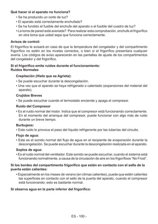 ES - 100 -
Qué hacer si el aparato no funciona?
• Se ha producido un corte de luz?
• El aparato está correctamente enchufado?
• Se ha fundido el fusible del enchufe del aparato o el fusible del cuadro de luz?
• La toma de pared está averiada? Para realizar esta comprobación, enchufe el frigorífico
en otra toma que usted sepa que funciona correctamente.
Avisos de control:
El frigorífico le avisará en caso de que la temperatura del congelador y del compartimento
frigorífico no estén en los niveles correctos, o bien si el frigorífico presentara cualquier
avería. Los códigos de aviso aparecerán en las pantallas de ajuste de los compartimentos
del congelador y del frigorífico.
Si el frigorífico emite ruidos durante el funcionamiento:
Ruidos Normales
Crepitación (Hielo que se Agrieta):
• Se puede escuchar durante la descongelación.
• Una vez que el aparato se haya refrigerado o calentado (expansiones del material del
aparato).
Crujidos Breves
• Se puede escuchar cuando el termostato enciende y apaga el compresor.
Ruido del Compresor
• Es el ruido normal del motor. Indica que el compresor está funcionando correctamente.
En el momento del arranque del compresor, puede funcionar con algo más de ruido
durante un breve tiempo.
Burbujeos:
• Este ruido lo provoca el paso del líquido refrigerante por las tuberías del circuito.
Flujo de agua:
• Este es el sonido normal del flujo de agua en el recipiente de evaporación durante la
descongelación. Se puede escuchar durante la descongelación realizada en el aparato.
Soplos de agua:
• Es el ruido normal del ventilador. Este sonido se puede escuchar, cuando el sistema está
funcionando normalmente, a causa de la circulación de aire en los frigoríficos “No Frost”.
Si los bordes del compartimento frigorífico que están en contacto con el sello de la
puerta están calientes:
• Especialmente en los meses de verano (en climas calientes), puede que estén calientes
las superficies en contacto con el sello de la puerta del aparato, cuando el compresor
está funcionando; esto es bastante normal.
Si observa agua en la parte inferior del frigorífico:
 