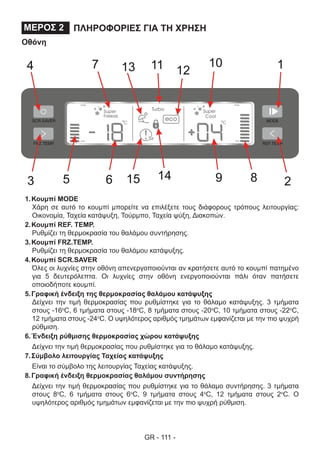 GR - 111 -
ΠΛΗΡΟΦΟΡΙΕΣ ΓΙΑ ΤΗ ΧΡΗΣΗΜΕΡΟΣ 2
Οθόνη
1.	Κουμπί MODE
Χάρη σε αυτό το κουμπί μπορείτε να επιλέξετε τους διάφορους τρόπους λειτουργίας:
Οικονομία, Ταχεία κατάψυξη, Τούρμπο, Ταχεία ψύξη, Διακοπών.
2.	Κουμπί REF. TEMP.
Ρυθμίζει τη θερμοκρασία του θαλάμου συντήρησης.
3.	Κουμπί FRZ.TEMP.
Ρυθμίζει τη θερμοκρασία του θαλάμου κατάψυξης.
4.	Κουμπί SCR.SAVER
Όλες οι λυχνίες στην οθόνη απενεργοποιούνται αν κρατήσετε αυτό το κουμπί πατημένο
για 5 δευτερόλεπτα. Οι λυχνίες στην οθόνη ενεργοποιούνται πάλι όταν πατήσετε
οποιοδήποτε κουμπί.
5.	Γραφική ένδειξη της θερμοκρασίας θαλάμου κατάψυξης
Δείχνει την τιμή θερμοκρασίας που ρυθμίστηκε για το θάλαμο κατάψυξης. 3 τμήματα
στους -16o
C, 6 τμήματα στους -18o
C, 8 τμήματα στους -20o
C, 10 τμήματα στους -22o
C,
12 τμήματα στους -24o
C. Ο υψηλότερος αριθμός τμημάτων εμφανίζεται με την πιο ψυχρή
ρύθμιση.
6.	Ένδειξη ρύθμισης θερμοκρασίας χώρου κατάψυξης
Δείχνει την τιμή θερμοκρασίας που ρυθμίστηκε για το θάλαμο κατάψυξης.
7.	Σύμβολο λειτουργίας Ταχείας κατάψυξης
Είναι το σύμβολο της λειτουργίας Ταχείας κατάψυξης.
8.	Γραφική ένδειξη θερμοκρασίας θαλάμου συντήρησης
Δείχνει την τιμή θερμοκρασίας που ρυθμίστηκε για το θάλαμο συντήρησης. 3 τμήματα
στους 8o
C, 6 τμήματα στους 6o
C, 9 τμήματα στους 4o
C, 12 τμήματα στους 2o
C. Ο
υψηλότερος αριθμός τμημάτων εμφανίζεται με την πιο ψυχρή ρύθμιση.
 