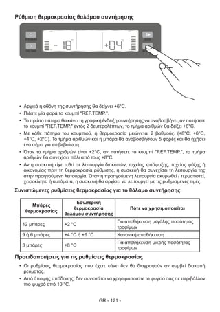 GR - 121 -
Ρύθμιση θερμοκρασίας θαλάμου συντήρησης
•	 Αρχικά η οθόνη της συντήρησης θα δείχνει +6°C.
•	 Πιέστε μία φορά το κουμπί "REF.TEMP.".
•	 Το πρώτο πάτημα θα κάνει τη γραφική ένδειξη συντήρησης να αναβοσβήνει, αν πατήσετε
το κουμπί "REF.TEMP." εντός 2 δευτερολέπτων, το τμήμα αριθμών θα δείξει +6°C.
•	 Με κάθε πάτημα του κουμπιού, η θερμοκρασία μειώνεται 2 βαθμούς. (+8°C, +6°C,
+4°C, +2°C). Το τμήμα αριθμών και η μπάρα θα αναβοσβήσουν 5 φορές και θα ηχήσει
ένα σήμα για επιβεβαίωση.
•	 Όταν το τμήμα αριθμών είναι +2°C, αν πατήσετε το κουμπί "REF.TEMP.", το τμήμα
αριθμών θα συνεχίσει πάλι από τους +8°C.
•	 Αν η συσκευή είχε τεθεί σε λειτουργία διακοπών, ταχείας κατάψυξης, ταχείας ψύξης ή
οικονομίας πριν τη θερμοκρασία ρύθμισης, η συσκευή θα συνεχίσει τη λειτουργία της
στην προηγούμενη λειτουργία. Όταν η προηγούμενη λειτουργία ακυρωθεί / τερματιστεί,
χειροκίνητα ή αυτόματα, η συσκευή θα αρχίσει να λειτουργεί με τις ρυθμισμένες τιμές.
Συνιστώμενες ρυθμίσεις θερμοκρασίας για το θάλαμο συντήρησης:
Μπάρες
θερμοκρασίας
Εσωτερική
θερμοκρασία
θαλάμου συντήρησης
Πότε να χρησιμοποιείται
12 μπάρες +2 °C
Για αποθήκευση μεγάλης ποσότητας
τροφίμων
9 ή 6 μπάρες +4 °C ή +6 °C Κανονική αποθήκευση
3 μπάρες +8 °C
Για αποθήκευση μικρής ποσότητας
τροφίμων
Προειδοποιήσεις για τις ρυθμίσεις θερμοκρασίας
•	 Οι ρυθμίσεις θερμοκρασίας που έχετε κάνει δεν θα διαγραφούν αν συμβεί διακοπή
ρεύματος.
•	 Από άποψης απόδοσης, δεν συνιστάται να χρησιμοποιείτε το ψυγείο σας σε περιβάλλον
πιο ψυχρό από 10 °C.
 