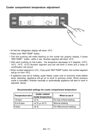 EN - 17 -
Cooler compartment temperature adjustment
• At first the refrigerator display will show +6°C.
• Press once “REF.TEMP” button.
• The first pushing will make flashing on the cooler bar graphic display, if press
“REF.TEMP” button within 2 sec. Number segment will show +6°C.
• With each pushing on this button , the temperture decreases of 2 degrees. (+8°C,
+6°C, +4°C, +2°C) Number segment and bar will blink 5 times and a beep of
confirmation will sound.
• When number segment is +2°C., If you push “REF.TEMP” button, the number segment
will go on from +8°C.
• If appliance was set to holiday, super freeze, super cool or economy mode before
temp. adjusting, appliance will go on to work in previous mode. When previous
mode is cancelled / finished manually or automatically appliance will start to work in
adjusted values.
Recommended settings for cooler compartment temperature
Temperature bars
Cooler cabinet
inside temperature
When to use it
12 bars +2 o
C For lots of food stoking
9 or 6 bars +4 o
C or +6 o
C Normal stoking
3 bars +8 o
C For little amount stoking
 