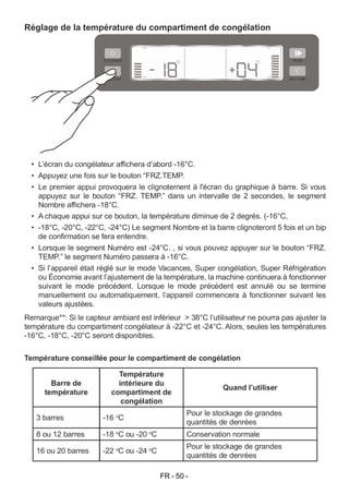 FR - 50 -
Réglage de la température du compartiment de congélation
• L’écran du congélateur affichera d’abord -16°C.
• Appuyez une fois sur le bouton “FRZ.TEMP.
• Le premier appui provoquera le clignotement à l'écran du graphique à barre. Si vous
appuyez sur le bouton “FRZ. TEMP.” dans un intervalle de 2 secondes, le segment
Nombre affichera -18°C.
• A chaque appui sur ce bouton, la température diminue de 2 degrés. (-16°C,
• -18°C, -20°C, -22°C, -24°C) Le segment Nombre et la barre clignoteront 5 fois et un bip
de confirmation se fera entendre.
• Lorsque le segment Numéro est -24°C. , si vous pouvez appuyer sur le bouton “FRZ.
TEMP.” le segment Numéro passera à -16°C.
• Si l’appareil était réglé sur le mode Vacances, Super congélation, Super Réfrigération
ou Économie avant l’ajustement de la température, la machine continuera à fonctionner
suivant le mode précédent. Lorsque le mode précédent est annulé ou se termine
manuellement ou automatiquement, l’appareil commencera à fonctionner suivant les
valeurs ajustées.
Remarque**: Si le capteur ambiant est inférieur > 38°C l’utilisateur ne pourra pas ajuster la
température du compartiment congélateur à -22°C et -24°C. Alors, seules les températures
-16°C, -18°C, -20°C seront disponibles.
Température conseillée pour le compartiment de congélation
Barre de
température
Température
intérieure du
compartiment de
congélation
Quand l’utiliser
3 barres -16 o
C
Pour le stockage de grandes
quantités de denrées
8 ou 12 barres -18 o
C ou -20 o
C Conservation normale
16 ou 20 barres -22 o
C ou -24 o
C
Pour le stockage de grandes
quantités de denrées
 