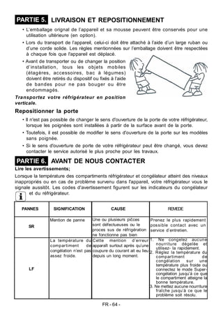 FR - 64 -
PARTIE 6. AVANT DE NOUS CONTACTER
LIVRAISON ET REPOSITIONNEMENT
Lire les avertissements;
Lorsque la température des compartiments réfrigérateur et congélateur atteint des niveaux
inappropriés ou en cas de problème survenu dans l'appareil, votre réfrigérateur vous le
signale aussitôt. Les codes d'avertissement figurent sur les indicateurs du congélateur
et du réfrigérateur.
SR
LF
PANNES SIGNIFICATION CAUSE REMEDE
Mention de panne Une ou plusieurs pičces
sont défectueuses ou le
proces sus de réfrigération
ne fonctionne pas bien
Prenez le plus rapidement
possible contact avec un
service d’entretien.
La température du
compartiment de
congélation n’est pas
assez froide.
Cette mention d’erreur
apparaît surtout après qu’une
coupure du courant ait eu lieu
depuis un long moment.
1. Ne congelez aucune
nourriture dégelée et
utilisez- la rapidement.
2. Réglez la température du
compartiment de
congélation sur une
température plus froide ou
connectez le mode Super-
congélation jusqu’à ce que
le compartiment atteigne la
bonne température.
3. Ne mettez aucune nourriture
fraîche jusqu’à ce que le
problème soit résolu.
PARTIE 5.
• L’emballage orignal de l’appareil et sa mousse peuvent être conservés pour une
utilisation ultérieure (en option).
• Lors du transport de l’appareil, celui-ci doit être attaché à l’aide d’un large ruban ou
d’une corde solide. Les règles mentionnées sur l’emballage doivent être respectées
à chaque fois que l'appareil est déplacé.
• Avant de transporter ou de changer la position
d’installation, tous les objets mobiles
(étagères, accessoires, bac à légumes)
doivent être retirés du dispositif ou fixés à l’aide
de bandes pour ne pas bouger ou être
endommagés.
Transportez votre réfrigérateur en position
verticale.
Repositionner la porte
• Il n'est pas possible de changer le sens d'ouverture de la porte de votre réfrigérateur,
lorsque les poignées sont installées à partir de la surface avant de la porte.
• Toutefois, il est possible de modifier le sens d'ouverture de la porte sur les modèles
sans poignée.
• Si le sens d'ouverture de porte de votre réfrigérateur peut être changé, vous devez
contacter le service autorisé le plus proche pour les travaux.
 
