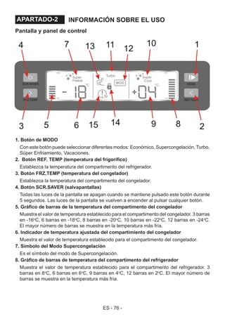 ES - 76 -
INFORMACIÓN SOBRE EL USOAPARTADO-2
Pantalla y panel de control
1. Botón de MODO
Con este botón puede seleccionar diferentes modos: Económico, Supercongelación, Turbo,
Súper Enfriamiento, Vacaciones.
2. Botón REF. TEMP (temperatura del frigorífico)
Establezca la temperatura del compartimento del refrigerador.
3. Botón FRZ.TEMP (temperatura del congelador)
Establezca la temperatura del compartimento del congelador.
4. Botón SCR.SAVER (salvapantallas)
Todas las luces de la pantalla se apagan cuando se mantiene pulsado este botón durante
5 segundos. Las luces de la pantalla se vuelven a encender al pulsar cualquier botón.
5. Gráfico de barras de la temperatura del compartimento del congelador
Muestra el valor de temperatura establecido para el compartimento del congelador. 3 barras
en -16o
C, 6 barras en -18o
C, 8 barras en -20o
C, 10 barras en -22o
C, 12 barras en -24o
C.
El mayor número de barras se muestra en la temperatura más fría.
6. Indicador de temperatura ajustada del compartimiento del congelador
Muestra el valor de temperatura establecido para el compartimento del congelador.
7. Símbolo del Modo Supercongelación
Es el símbolo del modo de Supercongelación.
8. Gráfico de barras de temperatura del compartimento del refrigerador
Muestra el valor de temperatura establecido para el compartimento del refrigerador. 3
barras en 8o
C, 6 barras en 6o
C, 9 barras en 4o
C, 12 barras en 2o
C. El mayor número de
barras se muestra en la temperatura más fría.
 