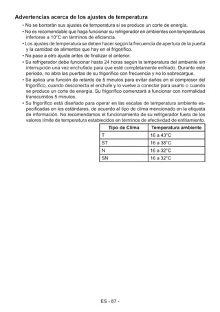 ES - 87 -
Advertencias acerca de los ajustes de temperatura
• No se borrarán sus ajustes de temperatura si se produce un corte de energía.
• No es recomendable que haga funcionar su refrigerador en ambientes con temperaturas
inferiores a 10°C en términos de eficiencia.
• Los ajustes de temperatura se deben hacer según la frecuencia de apertura de la puerta
y la cantidad de alimentos que hay en el frigorífico.
• No pase a otro ajuste antes de finalizar el anterior.
• Su refrigerador debe funcionar hasta 24 horas según la temperatura del ambiente sin
interrupción una vez enchufado para que esté completamente enfriado. Durante este
período, no abra las puertas de su frigorífico con frecuencia y no lo sobrecargue.
• Se aplica una función de retardo de 5 minutos para evitar daños en el compresor del
frigorífico, cuando desconecta el enchufe y lo vuelve a conectar para usarlo o cuando
se produce un corte de energía. Su frigorífico comenzará a funcionar con normalidad
transcurridos 5 minutos.
• Su frigorífico está diseñado para operar en las escalas de temperatura ambiente es-
pecificadas en los estándares, de acuerdo al tipo de clima mencionado en la etiqueta
de información. No recomendamos el funcionamiento de su refrigerador fuera de los
valores límite de temperatura establecidos en términos de efectividad de enfriamiento.
Tipo de Clima Temperatura ambiente
T 16 a 43°C
ST 16 a 38°C
N 16 a 32°C
SN 16 a 32°C
 