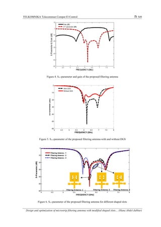 Design and optimization of microstrip filtering antenna with modified ...
