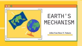 EARTH'S
MECHANISM
John Van Dave T. Taturo
 