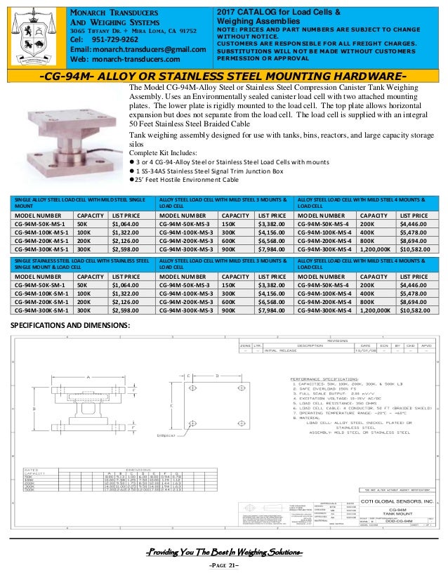 monarch notes online