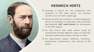 THE-DEVELOPMENT-OF-ELECTRON AGNETIC-WAVE-THEORY.pptx