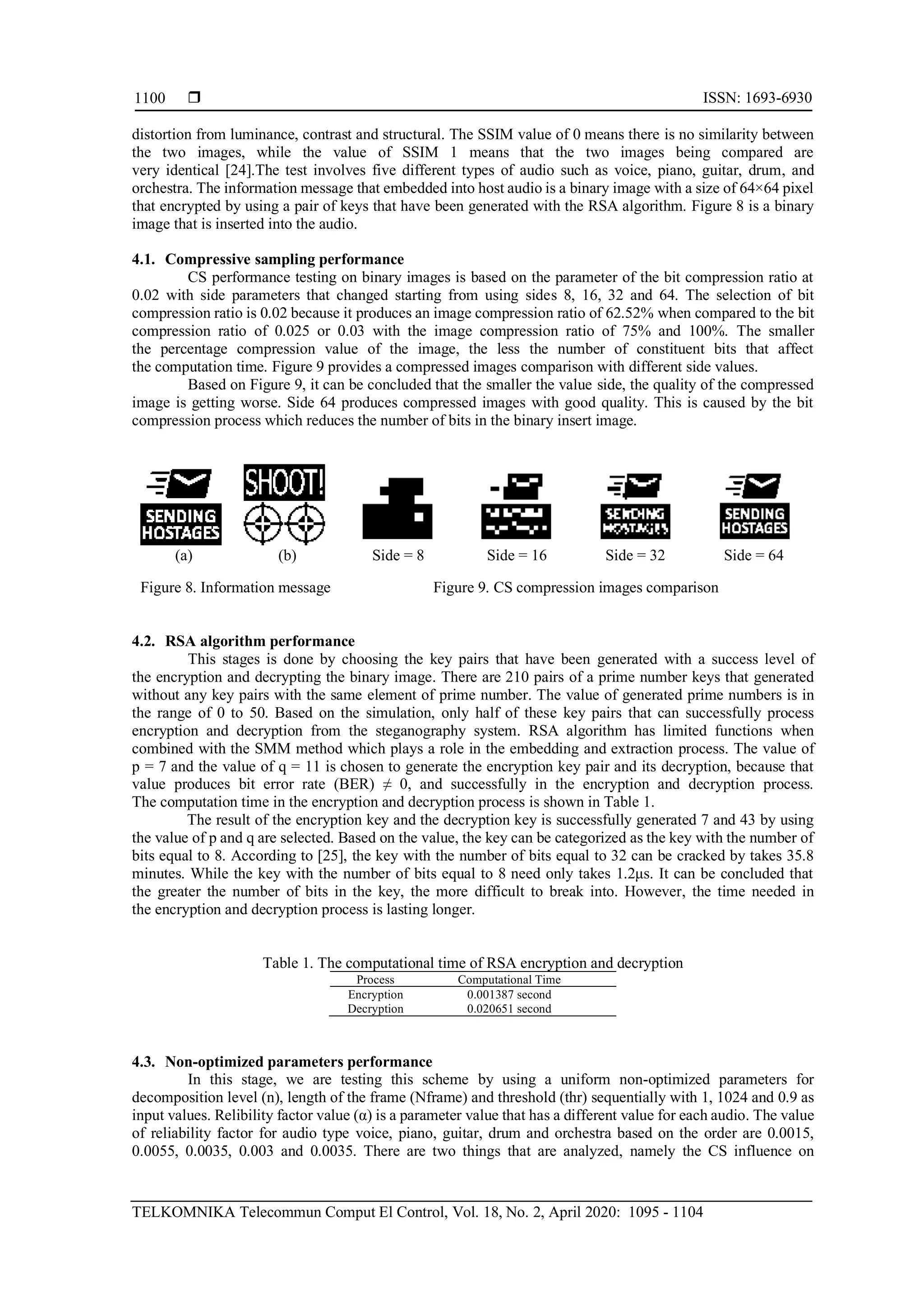  ISSN: 1693-6930
TELKOMNIKA Telecommun Comput El Control, Vol. 18, No. 2, April 2020: 1095 - 1104
1100
distortion from luminance, contrast and structural. The SSIM value of 0 means there is no similarity between
the two images, while the value of SSIM 1 means that the two images being compared are
very identical [24].The test involves five different types of audio such as voice, piano, guitar, drum, and
orchestra. The information message that embedded into host audio is a binary image with a size of 64×64 pixel
that encrypted by using a pair of keys that have been generated with the RSA algorithm. Figure 8 is a binary
image that is inserted into the audio.
4.1. Compressive sampling performance
CS performance testing on binary images is based on the parameter of the bit compression ratio at
0.02 with side parameters that changed starting from using sides 8, 16, 32 and 64. The selection of bit
compression ratio is 0.02 because it produces an image compression ratio of 62.52% when compared to the bit
compression ratio of 0.025 or 0.03 with the image compression ratio of 75% and 100%. The smaller
the percentage compression value of the image, the less the number of constituent bits that affect
the computation time. Figure 9 provides a compressed images comparison with different side values.
Based on Figure 9, it can be concluded that the smaller the value side, the quality of the compressed
image is getting worse. Side 64 produces compressed images with good quality. This is caused by the bit
compression process which reduces the number of bits in the binary insert image.
(a) (b) Side = 8 Side = 16 Side = 32 Side = 64
Figure 8. Information message Figure 9. CS compression images comparison
4.2. RSA algorithm performance
This stages is done by choosing the key pairs that have been generated with a success level of
the encryption and decrypting the binary image. There are 210 pairs of a prime number keys that generated
without any key pairs with the same element of prime number. The value of generated prime numbers is in
the range of 0 to 50. Based on the simulation, only half of these key pairs that can successfully process
encryption and decryption from the steganography system. RSA algorithm has limited functions when
combined with the SMM method which plays a role in the embedding and extraction process. The value of
p = 7 and the value of q = 11 is chosen to generate the encryption key pair and its decryption, because that
value produces bit error rate (BER) ≠ 0, and successfully in the encryption and decryption process.
The computation time in the encryption and decryption process is shown in Table 1.
The result of the encryption key and the decryption key is successfully generated 7 and 43 by using
the value of p and q are selected. Based on the value, the key can be categorized as the key with the number of
bits equal to 8. According to [25], the key with the number of bits equal to 32 can be cracked by takes 35.8
minutes. While the key with the number of bits equal to 8 need only takes 1.2μs. It can be concluded that
the greater the number of bits in the key, the more difficult to break into. However, the time needed in
the encryption and decryption process is lasting longer.
Table 1. The computational time of RSA encryption and decryption
Process Computational Time
Encryption 0.001387 second
Decryption 0.020651 second
4.3. Non-optimized parameters performance
In this stage, we are testing this scheme by using a uniform non-optimized parameters for
decomposition level (n), length of the frame (Nframe) and threshold (thr) sequentially with 1, 1024 and 0.9 as
input values. Relibility factor value (α) is a parameter value that has a different value for each audio. The value
of reliability factor for audio type voice, piano, guitar, drum and orchestra based on the order are 0.0015,
0.0055, 0.0035, 0.003 and 0.0035. There are two things that are analyzed, namely the CS influence on
 