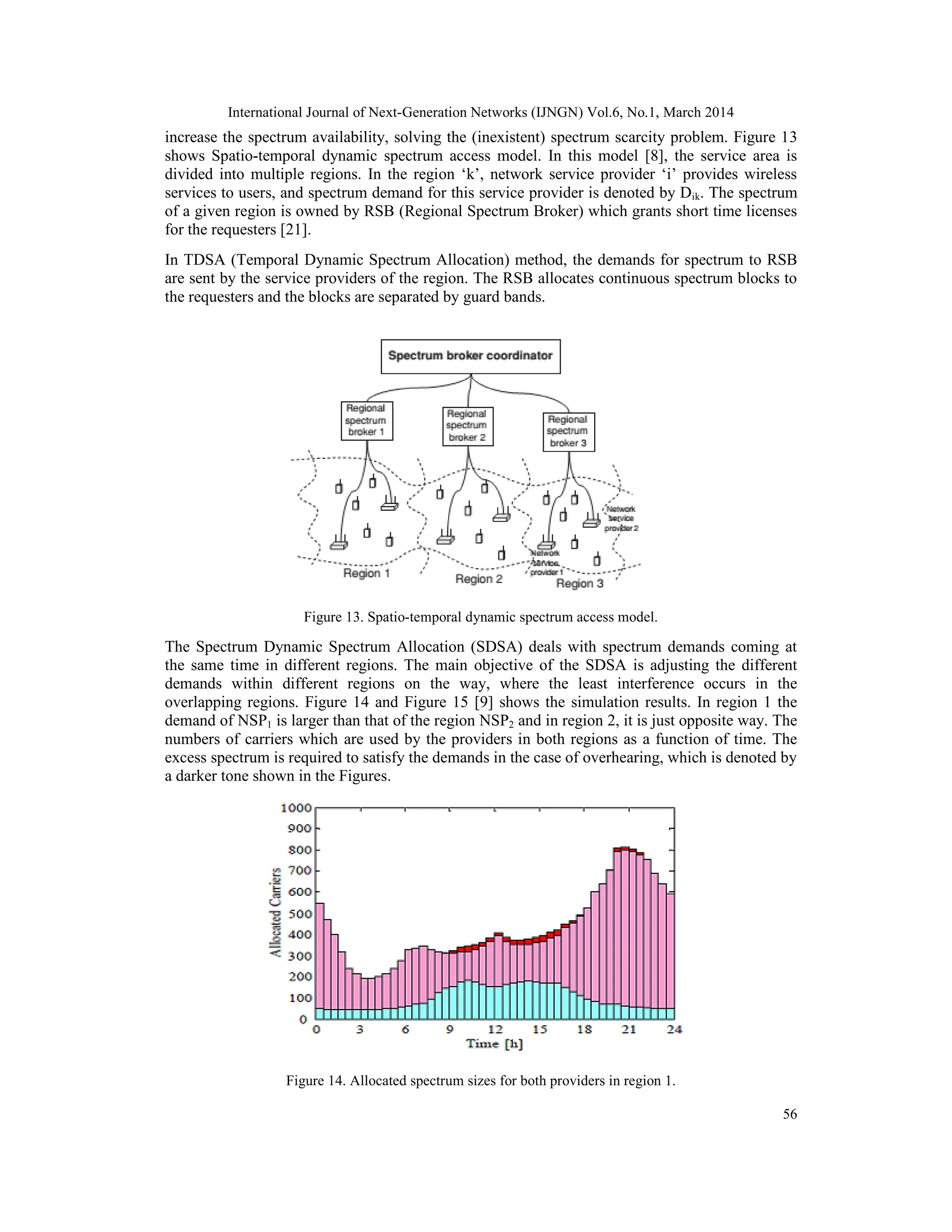 International Journal of Next-Generation Networks (IJNGN) Vol.6, No.1, March 2014
56
increase the spectrum availability, solving the (inexistent) spectrum scarcity problem. Figure 13
shows Spatio-temporal dynamic spectrum access model. In this model [8], the service area is
divided into multiple regions. In the region ‘k’, network service provider ‘i’ provides wireless
services to users, and spectrum demand for this service provider is denoted by Dik. The spectrum
of a given region is owned by RSB (Regional Spectrum Broker) which grants short time licenses
for the requesters [21].
In TDSA (Temporal Dynamic Spectrum Allocation) method, the demands for spectrum to RSB
are sent by the service providers of the region. The RSB allocates continuous spectrum blocks to
the requesters and the blocks are separated by guard bands.
Figure 13. Spatio-temporal dynamic spectrum access model.
The Spectrum Dynamic Spectrum Allocation (SDSA) deals with spectrum demands coming at
the same time in different regions. The main objective of the SDSA is adjusting the different
demands within different regions on the way, where the least interference occurs in the
overlapping regions. Figure 14 and Figure 15 [9] shows the simulation results. In region 1 the
demand of NSP1 is larger than that of the region NSP2 and in region 2, it is just opposite way. The
numbers of carriers which are used by the providers in both regions as a function of time. The
excess spectrum is required to satisfy the demands in the case of overhearing, which is denoted by
a darker tone shown in the Figures.
Figure 14. Allocated spectrum sizes for both providers in region 1.
 