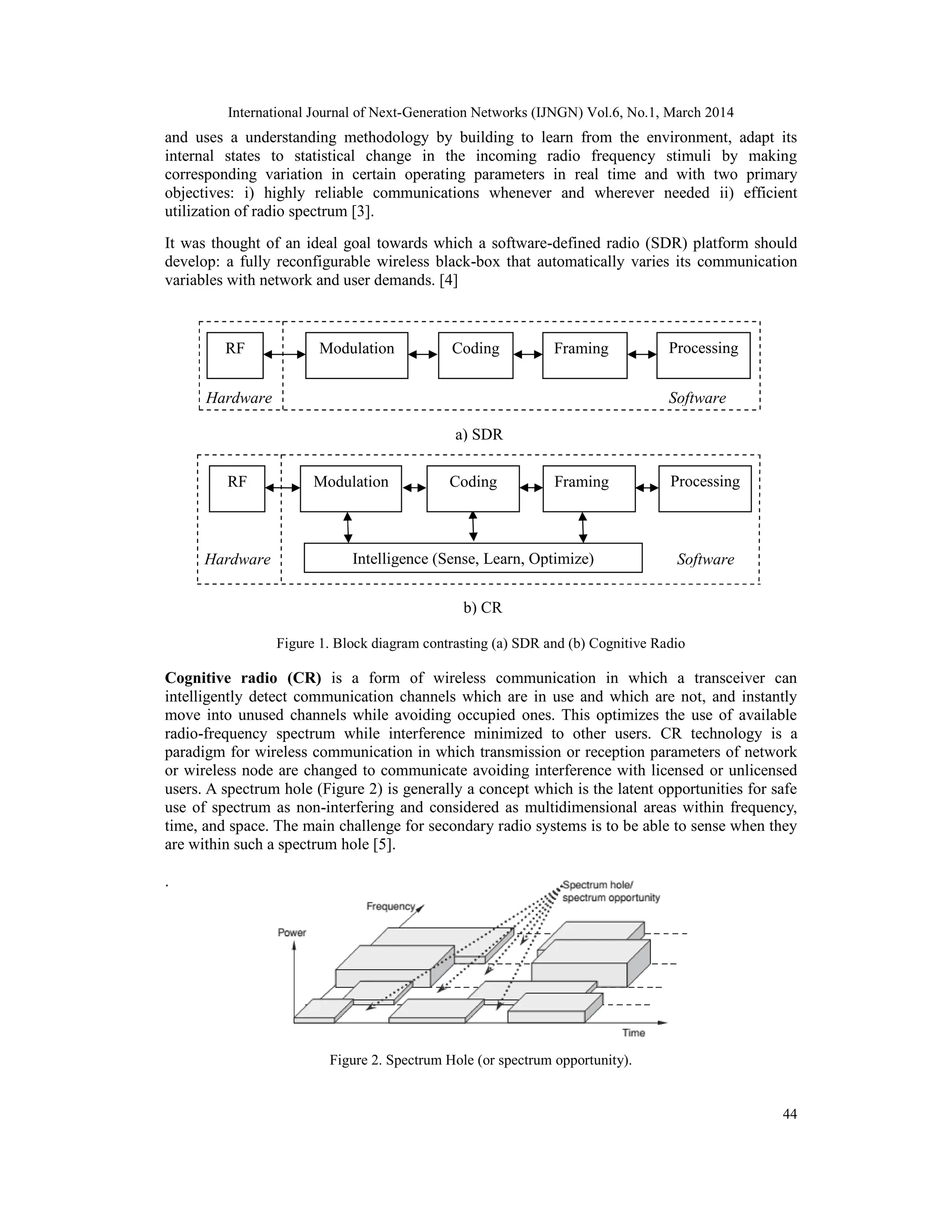International Journal of Next-Generation Networks (IJNGN) Vol.6, No.1, March 2014
44
and uses a understanding methodology by building to learn from the environment, adapt its
internal states to statistical change in the incoming radio frequency stimuli by making
corresponding variation in certain operating parameters in real time and with two primary
objectives: i) highly reliable communications whenever and wherever needed ii) efficient
utilization of radio spectrum [3].
It was thought of an ideal goal towards which a software-defined radio (SDR) platform should
develop: a fully reconfigurable wireless black-box that automatically varies its communication
variables with network and user demands. [4]
Figure 1. Block diagram contrasting (a) SDR and (b) Cognitive Radio
Cognitive radio (CR) is a form of wireless communication in which a transceiver can
intelligently detect communication channels which are in use and which are not, and instantly
move into unused channels while avoiding occupied ones. This optimizes the use of available
radio-frequency spectrum while interference minimized to other users. CR technology is a
paradigm for wireless communication in which transmission or reception parameters of network
or wireless node are changed to communicate avoiding interference with licensed or unlicensed
users. A spectrum hole (Figure 2) is generally a concept which is the latent opportunities for safe
use of spectrum as non-interfering and considered as multidimensional areas within frequency,
time, and space. The main challenge for secondary radio systems is to be able to sense when they
are within such a spectrum hole [5].
.
Figure 2. Spectrum Hole (or spectrum opportunity).
RF
Hardware
RF Modulation Coding Framing Processing
Hardware Software
a) SDR
Modulation Coding Framing Processing
Software
Intelligence (Sense, Learn, Optimize)
b) CR
 