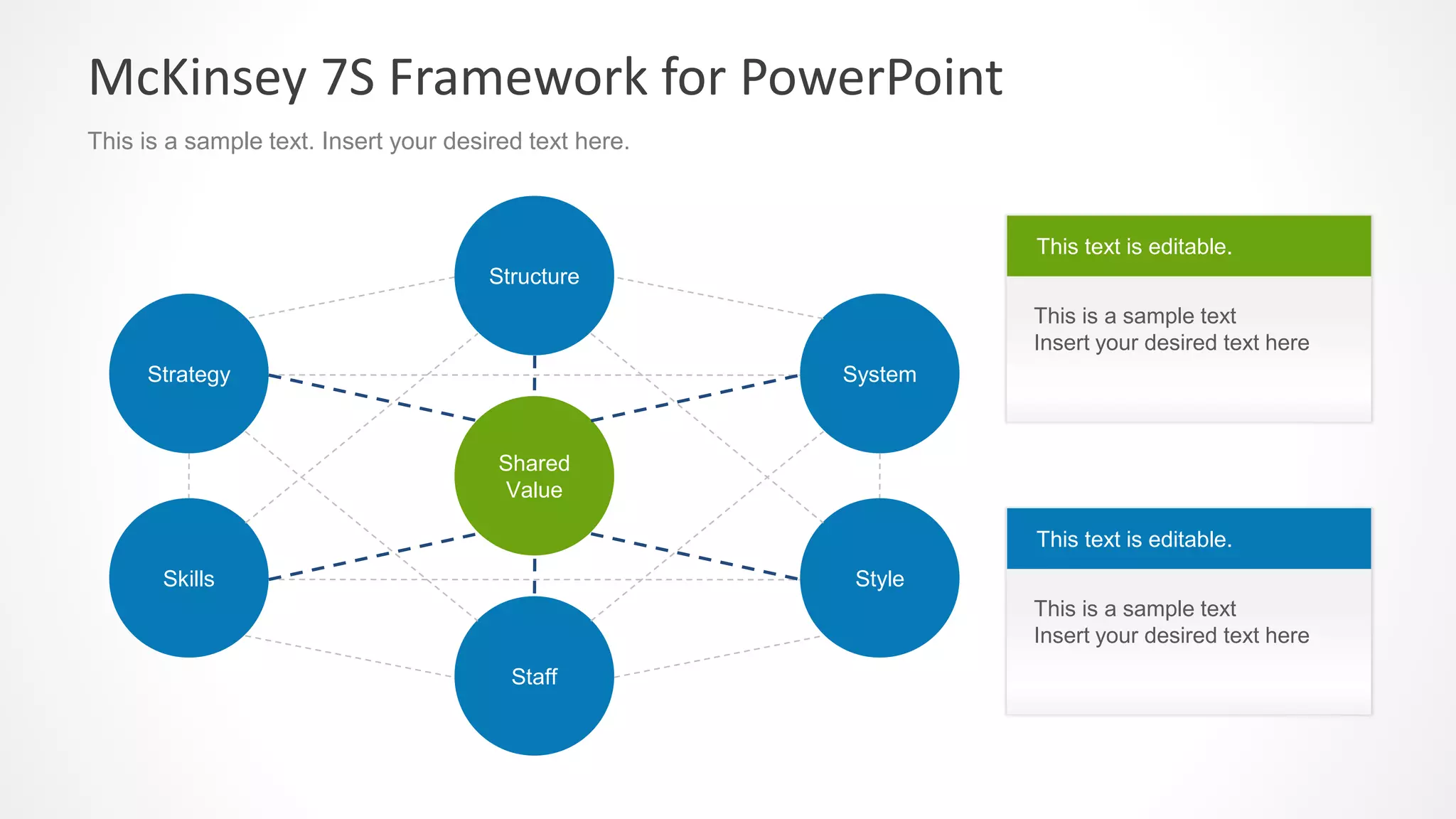 McKinsey 7S Model PowerPoint Template | PPTX