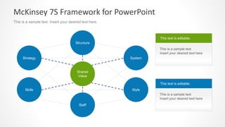 McKinsey 7S Framework for PowerPoint
This is a sample text. Insert your desired text here.
Strategy
Skills
Structure
Staff
Shared
Value
System
Style
This text is editable.
This is a sample text
Insert your desired text here
This text is editable.
This is a sample text
Insert your desired text here
 