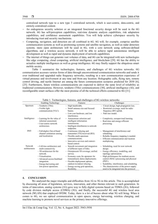 Evolution of wireless communication networks: from 1G to 6G and future ...