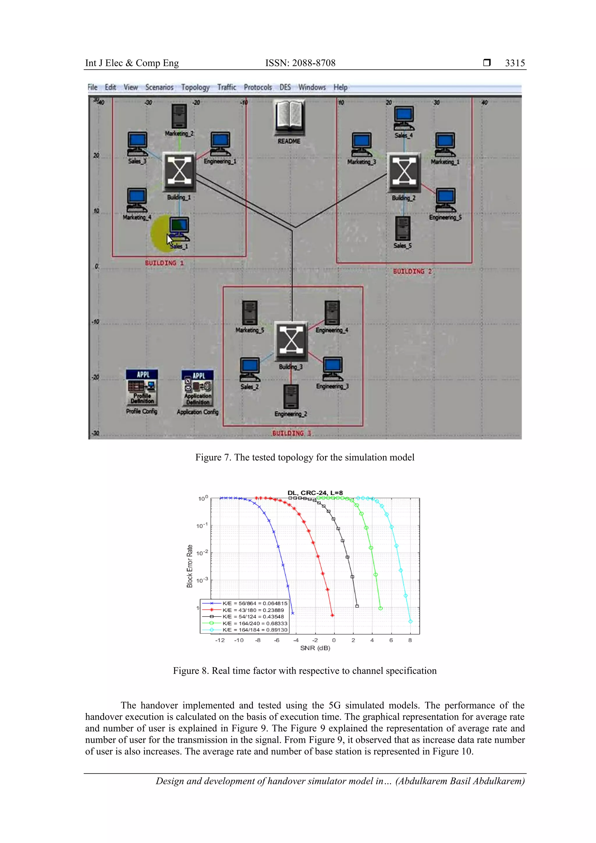 Design and development of handover simulator model in 5G cellular ...
