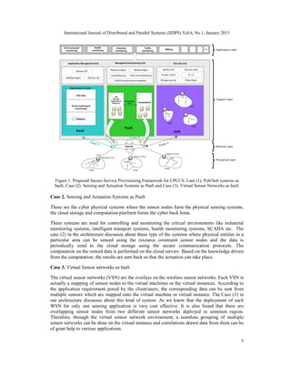 A SECURE SERVICE PROVISIONING FRAMEWORK FOR CYBER PHYSICAL CLOUD ...