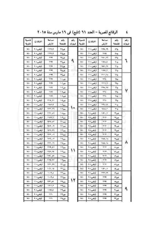 الوقائع المصرية العدد 61 ( تابع ) فى 16 مارس سنة 2015‎