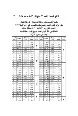 الوقائع المصرية العدد 61 ( تابع ) فى 16 مارس سنة 2015‎