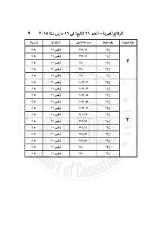 الوقائع المصرية العدد 61 ( تابع ) فى 16 مارس سنة 2015‎