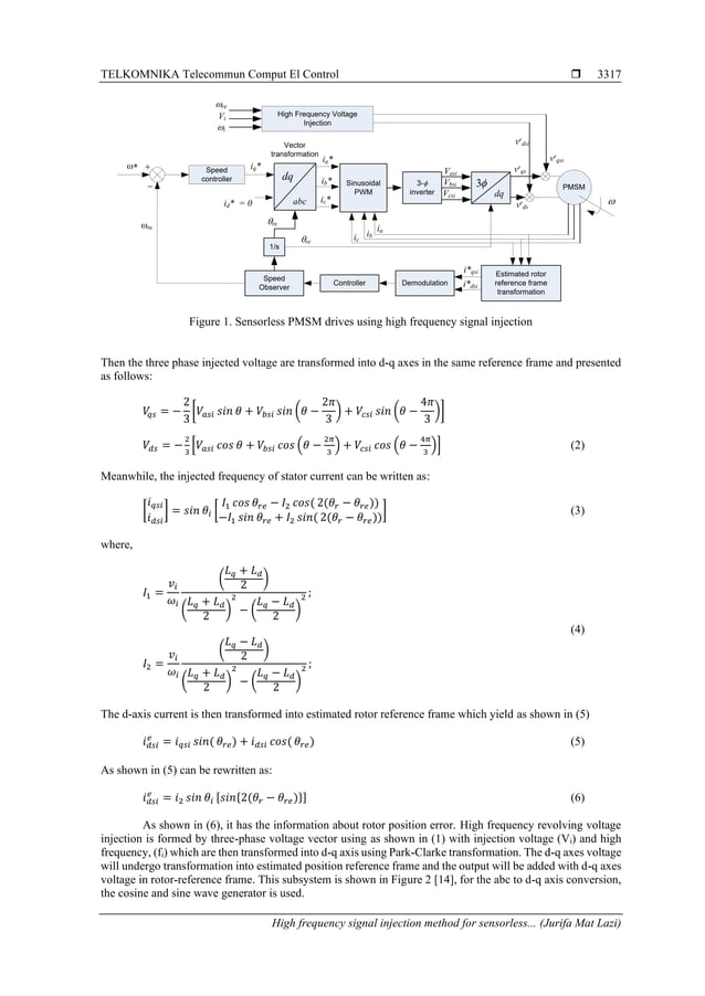 High frequency signal injection method for sensorless permanent