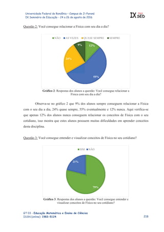 Universidade Federal de Rondônia – Campus de Ji-Paraná
IX Seminário de Educação - 24 a 26 de agosto de 2016 IX
Anais
SED
GT 03 - Educação Matemática e Ensino de Ciências
ISSN (online): 1983-5124
Questão 2: Você consegue relacionar a Física com seu dia a dia?
Gráfico 2: Respostas dos alunos a questão: Você consegue relacionar a
Física com seu dia a dia?
Observa-se no gráfico 2 que 9% dos alunos sempre conseguem relacionar a Física
com o seu dia a dia, 24% quase sempre, 55% eventualmente e 12% nunca. Aqui verifica-se
que apenas 12% dos alunos nunca conseguem relacionar os conceitos de Física com o seu
cotidiano, isso mostra que estes alunos possuem muitas dificuldades em aprender conceitos
desta disciplina.
Questão 3: Você consegue entender e visualizar conceitos de Física no seu cotidiano?
Gráfico 3: Respostas dos alunos a questão: Você consegue entender e
visualizar conceitos de Física no seu cotidiano?
12%
55%
24%
9%
NÃO AS VEZES QUASE SEMPRE SEMPRE
79%
21%
SIM NÃO

 