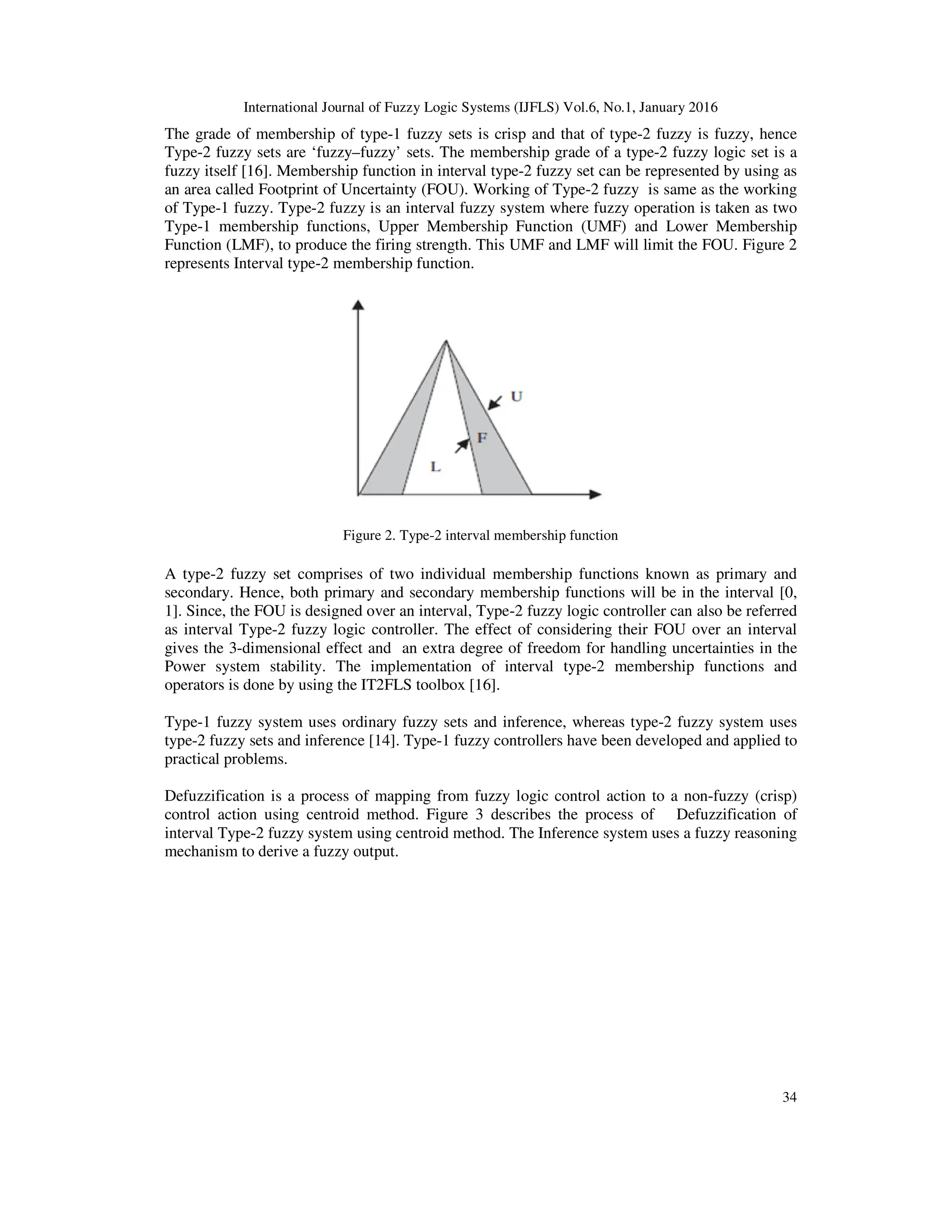 International Journal of Fuzzy Logic Systems (IJFLS) Vol.6, No.1, January 2016
34
The grade of membership of type-1 fuzzy sets is crisp and that of type-2 fuzzy is fuzzy, hence
Type-2 fuzzy sets are ‘fuzzy–fuzzy’ sets. The membership grade of a type-2 fuzzy logic set is a
fuzzy itself [16]. Membership function in interval type-2 fuzzy set can be represented by using as
an area called Footprint of Uncertainty (FOU). Working of Type-2 fuzzy is same as the working
of Type-1 fuzzy. Type-2 fuzzy is an interval fuzzy system where fuzzy operation is taken as two
Type-1 membership functions, Upper Membership Function (UMF) and Lower Membership
Function (LMF), to produce the firing strength. This UMF and LMF will limit the FOU. Figure 2
represents Interval type-2 membership function.
Figure 2. Type-2 interval membership function
A type-2 fuzzy set comprises of two individual membership functions known as primary and
secondary. Hence, both primary and secondary membership functions will be in the interval [0,
1]. Since, the FOU is designed over an interval, Type-2 fuzzy logic controller can also be referred
as interval Type-2 fuzzy logic controller. The effect of considering their FOU over an interval
gives the 3-dimensional effect and an extra degree of freedom for handling uncertainties in the
Power system stability. The implementation of interval type-2 membership functions and
operators is done by using the IT2FLS toolbox [16].
Type-1 fuzzy system uses ordinary fuzzy sets and inference, whereas type-2 fuzzy system uses
type-2 fuzzy sets and inference [14]. Type-1 fuzzy controllers have been developed and applied to
practical problems.
Defuzzification is a process of mapping from fuzzy logic control action to a non-fuzzy (crisp)
control action using centroid method. Figure 3 describes the process of Defuzzification of
interval Type-2 fuzzy system using centroid method. The Inference system uses a fuzzy reasoning
mechanism to derive a fuzzy output.
 