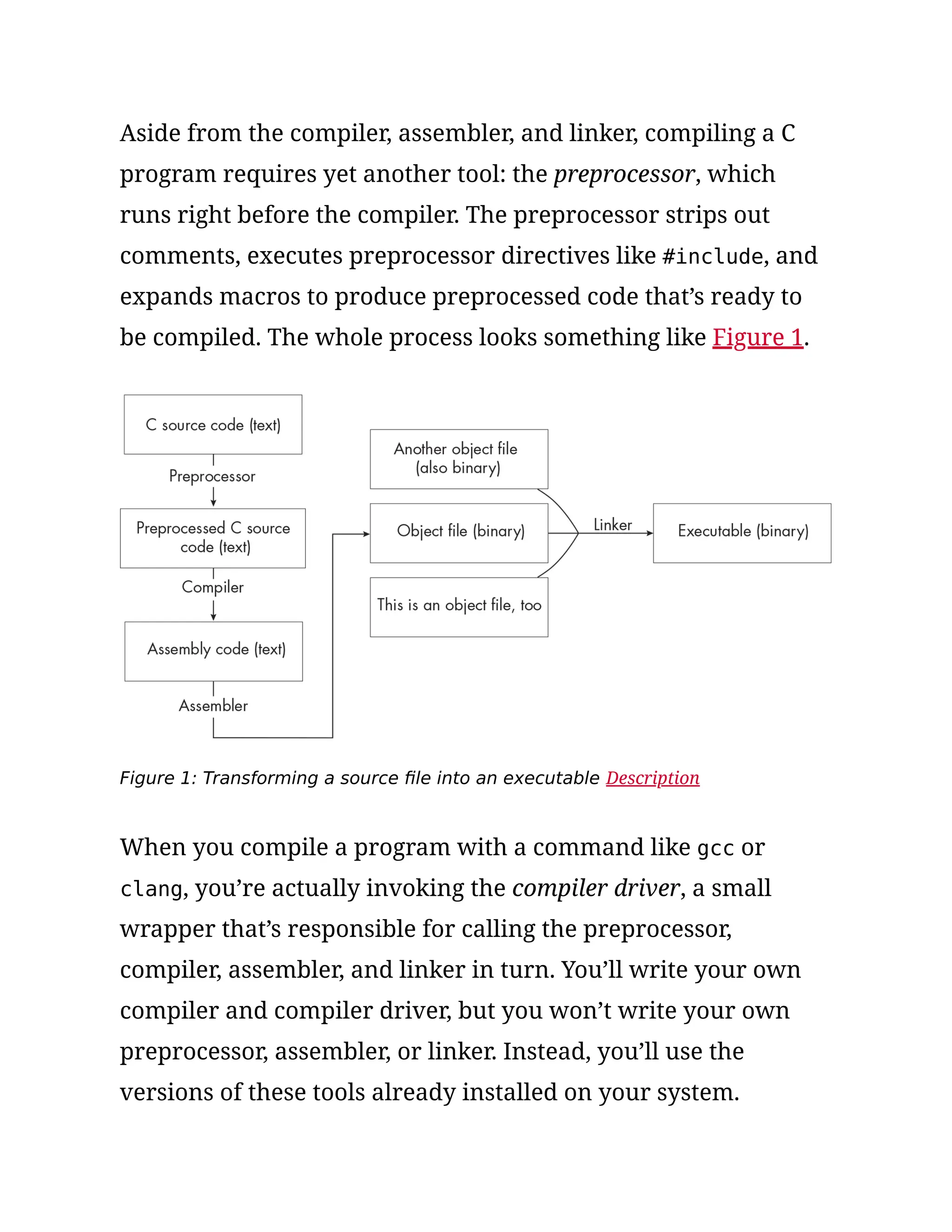 Aside from the compiler, assembler, and linker, compiling a C
program requires yet another tool: the preprocessor, which
runs right before the compiler. The preprocessor strips out
comments, executes preprocessor directives like #include, and
expands macros to produce preprocessed code that’s ready to
be compiled. The whole process looks something like Figure 1.
Figure 1: Transforming a source file into an executable Description
When you compile a program with a command like gcc or
clang, you’re actually invoking the compiler driver, a small
wrapper that’s responsible for calling the preprocessor,
compiler, assembler, and linker in turn. You’ll write your own
compiler and compiler driver, but you won’t write your own
preprocessor, assembler, or linker. Instead, you’ll use the
versions of these tools already installed on your system.
 