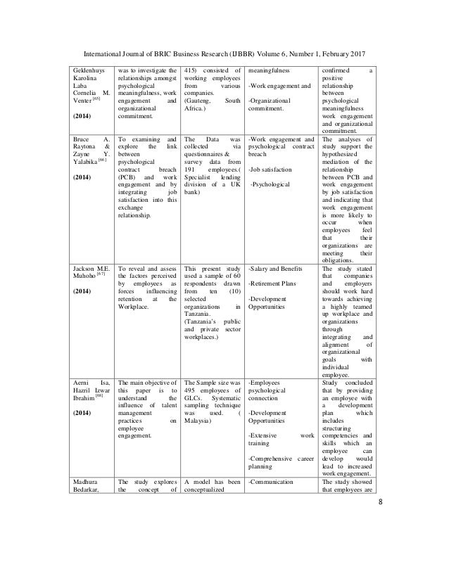 community engagement literature review