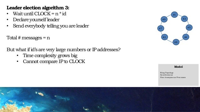 Ring Leader Election Algorithm Ring Leader Election Algorithm