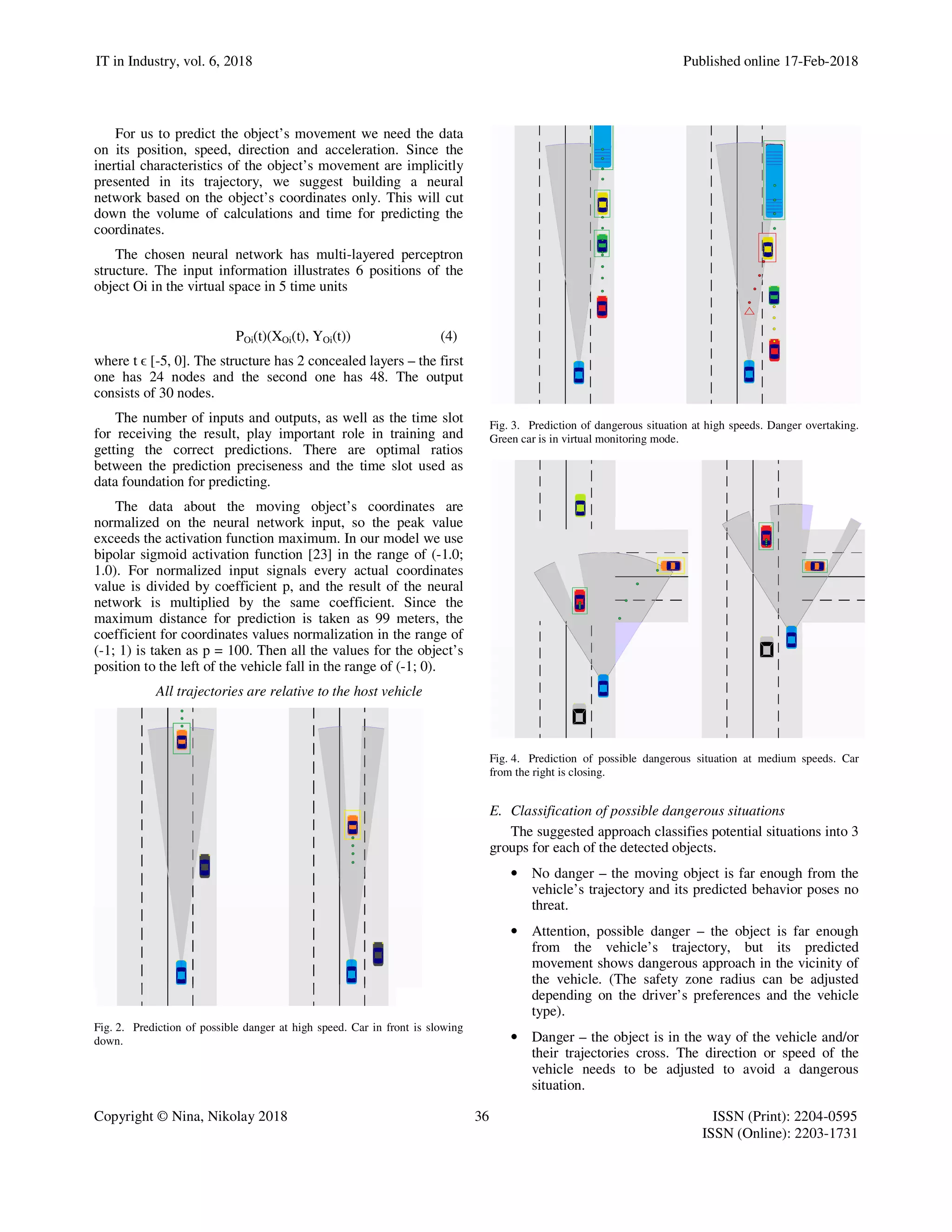 IT in Industry, vol. 6, 2018 Published online 17-Feb-2018
Copyright © Nina, Nikolay 2018 36 ISSN (Print): 2204-0595
ISSN (Online): 2203-1731
For us to predict the object’s movement we need the data
on its position, speed, direction and acceleration. Since the
inertial characteristics of the object’s movement are implicitly
presented in its trajectory, we suggest building a neural
network based on the object’s coordinates only. This will cut
down the volume of calculations and time for predicting the
coordinates.
The chosen neural network has multi-layered perceptron
structure. The input information illustrates 6 positions of the
object Oi in the virtual space in 5 time units
POi(t)(XOi(t), YOi(t)) (4)
where t ϵ [-5, 0]. The structure has 2 concealed layers – the first
one has 24 nodes and the second one has 48. The output
consists of 30 nodes.
The number of inputs and outputs, as well as the time slot
for receiving the result, play important role in training and
getting the correct predictions. There are optimal ratios
between the prediction preciseness and the time slot used as
data foundation for predicting.
The data about the moving object’s coordinates are
normalized on the neural network input, so the peak value
exceeds the activation function maximum. In our model we use
bipolar sigmoid activation function [23] in the range of (-1.0;
1.0). For normalized input signals every actual coordinates
value is divided by coefficient p, and the result of the neural
network is multiplied by the same coefficient. Since the
maximum distance for prediction is taken as 99 meters, the
coefficient for coordinates values normalization in the range of
(-1; 1) is taken as p = 100. Then all the values for the object’s
position to the left of the vehicle fall in the range of (-1; 0).
All trajectories are relative to the host vehicle
Fig. 2. Prediction of possible danger at high speed. Car in front is slowing
down.
Fig. 3. Prediction of dangerous situation at high speeds. Danger overtaking.
Green car is in virtual monitoring mode.
Fig. 4. Prediction of possible dangerous situation at medium speeds. Car
from the right is closing.
E. Classification of possible dangerous situations
The suggested approach classifies potential situations into 3
groups for each of the detected objects.
• No danger – the moving object is far enough from the
vehicle’s trajectory and its predicted behavior poses no
threat.
• Attention, possible danger – the object is far enough
from the vehicle’s trajectory, but its predicted
movement shows dangerous approach in the vicinity of
the vehicle. (The safety zone radius can be adjusted
depending on the driver’s preferences and the vehicle
type).
• Danger – the object is in the way of the vehicle and/or
their trajectories cross. The direction or speed of the
vehicle needs to be adjusted to avoid a dangerous
situation.
 