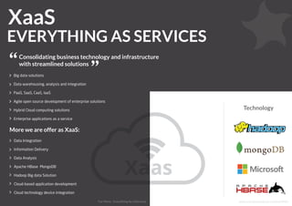 XaaS
Consolidating business technology and infrastructure
with streamlined solutions
Big data solutions
Data warehousing, analysis and integration
PaaS, SaaS, CaaS, IaaS
Agile open source development of enterprise solutions
Hybrid Cloud computing solutions
Enterprise applications as a service
Data Integration
Information Delivery
Data Analysis
Apache HBase MongoDB
Hadoop Big data Solution
Cloud-based application development
Cloud technology device integration
More we are offer as XaaS:
Technology
EVERYTHING AS SERVICES
www.solutionanalysts.com/portfoliohttp://www.solutionanalysts.com/services/xaas-everything-as-services/
http://www.solutionanalysts.com/services/xaas-everything-as-services/
http://www.solutionanalysts.com/services/xaas-everything-as-services/Everything As a Serviceshttp://www.solutionanalysts.com/services/xaas-everything-as-services/
Everything As a Serviceshttp://www.solutionanalysts.com/services/xaas-everything-as-services/
http://www.solutionanalysts.com/services/xaas-everything-as-services/
Everything As a Serviceshttp://www.solutionanalysts.com/services/xaas-everything-as-services/
http://www.solutionanalysts.com/services/xaas-everything-as-services/
http://www.solutionanalysts.com/services/xaas-everything-as-services/
http://www.solutionanalysts.com/services/xaas-everything-as-services/
Everything As a Serviceshttp://www.solutionanalysts.com/services/xaas-everything-as-services/
http://www.solutionanalysts.com/services/xaas-everything-as-services/
http://www.solutionanalysts.com/services/xaas-everything-as-services/
http://www.solutionanalysts.com/services/xaas-everything-as-services/Everything As a Serviceshttp://www.solutionanalysts.com/services/xaas-everything-as-services/
http://www.solutionanalysts.com/services/xaas-everything-as-services/
http://www.solutionanalysts.com/services/xaas-everything-as-services/
http://www.solutionanalysts.com/services/xaas-everything-as-services/
Everything As a Serviceshttp://www.solutionanalysts.com/services/xaas-everything-as-services/
http://www.solutionanalysts.com/services/xaas-everything-as-services/
http://www.solutionanalysts.com/services/xaas-everything-as-services/
For More:
 