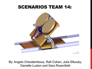 SCENARIOS TEAM 14:
By: Angelo Charalambous, Rafi Cohen, Julia Elkouby,
Danielle Luxton and Sara Rosenfield
 