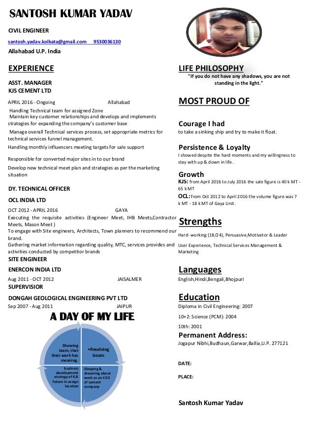 santosh civil engineer resume pdf resume of civil engineer