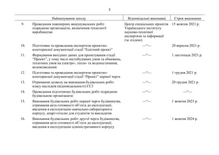 3
Найменування заходу Відповідальні виконавці Строк виконання
9. Проведення інженерних вишукувальних робіт
підрядною організацією, визначення технології
виробництва
Центр спеціальних проектів
Українського інституту
науково-технічної
експертизи та інформації
(за згодою)
15 жовтня 2021 р.
10. Підготовка та проведення експертизи проектно-
кошторисної документації стадії “Ескізний проект”
—“— 20 вересня 2021 р.
11. Формування вихідних даних для проектування стадії
“Проект”, у тому числі містобудівних умов та обмежень,
технічних умов на електро-, тепло- та водопостачання,
водовідведення
—“— 1 листопада 2021 р.
12. Підготовка та проведення експертизи проектно-
кошторисної документації стадії “Проект” першої черги
—“— 1 грудня 2021 р.
13. Отримання дозволу на виконання будівельних робіт
класу наслідків (відповідальності) СС3
—“— 20 грудня 2021 р.
14. Проведення підготовчих будівельних робіт підрядною
будівельною організацією
—“— —“—
15. Виконання будівельних робіт першої черги будівництва,
отримання акта готовності об’єкта до експлуатації,
введення в експлуатацію навчально-лабораторного
корпусу, апарт-готелю для студентів та викладачів
—“— 1 жовтня 2023 р.
16. Виконання будівельних робіт другої черги будівництва,
отримання акта готовності об’єкта до експлуатації,
введення в експлуатацію адміністративного корпусу
—“— 1 жовтня 2024 р.
 