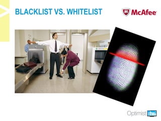 BLACKLIST VS. WHITELIST
 