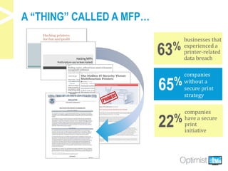 A “THING” CALLED A MFP…
3.4MILLION
businesses that
experienced a
printer-related
data breach
companies
without a
secure print
strategy
65%
companies
have a secure
print
initiative
22%
63%
 