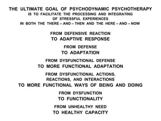THE ULTIMATE GOAL OF PSYCHODYNAMIC PSYCHOTHERAPY
IS TO FACILITATE THE PROCESSING AND INTEGRATING
OF STRESSFUL EXPERIENCES
IN BOTH THE THERE – AND – THEN AND THE HERE – AND – NOW
FROM DEFENSIVE REACTION
TO ADAPTIVE RESPONSE
FROM DEFENSE
TO ADAPTATION
FROM DYSFUNCTIONAL DEFENSE
TO MORE FUNCTIONAL ADAPTATION
FROM DYSFUNCTIONAL ACTIONS,
REACTIONS, AND INTERACTIONS
TO MORE FUNCTIONAL WAYS OF BEING AND DOING
FROM DYSFUNCTION
TO FUNCTIONALITY
FROM UNHEALTHY NEED
TO HEALTHY CAPACITY
 