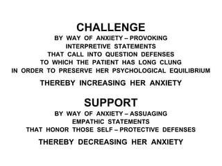 CHALLENGE
BY WAY OF ANXIETY – PROVOKING
INTERPRETIVE STATEMENTS
THAT CALL INTO QUESTION DEFENSES
TO WHICH THE PATIENT HAS LONG CLUNG
IN ORDER TO PRESERVE HER PSYCHOLOGICAL EQUILIBRIUM
THEREBY INCREASING HER ANXIETY
SUPPORT
BY WAY OF ANXIETY – ASSUAGING
EMPATHIC STATEMENTS
THAT HONOR THOSE SELF – PROTECTIVE DEFENSES
THEREBY DECREASING HER ANXIETY
 