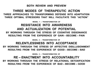 BOTH REVIEW AND PREVIEW
THREE MODES OF THERAPEUTIC ACTION
THREE APPROACHES TO TRANSFORMING DEFENSE INTO ADAPTATION
THREE OPTIMAL STRESSORS THAT WILL FACILITATE THIS “ACTION”
MODEL 1 – TRANSFORMATION OF
RESISTANCE INTO AWARENESS
AND ACTUALIZATION OF POTENTIAL
BY WORKING THROUGH THE STRESS OF COGNITIVE DISSONANCE
RESULTING FROM THE EXPERIENCE OF GAIN – BECOME – PAIN
MODEL 2 – TRANSFORMATION OF
RELENTLESSNESS INTO ACCEPTANCE
BY WORKING THROUGH THE STRESS OF AFFECTIVE DISILLUSIONMENT
RESULTING FROM THE EXPERIENCE OF GOOD – BECOME – BAD
MODEL 3 – TRANSFORMATION OF
RE – ENACTMENT INTO ACCOUNTABILITY
BY WORKING THROUGH THE STRESS OF RELATIONAL DETOXIFICATION
RESULTING FROM THE EXPERIENCE OF BAD – BECOME – GOOD
 
