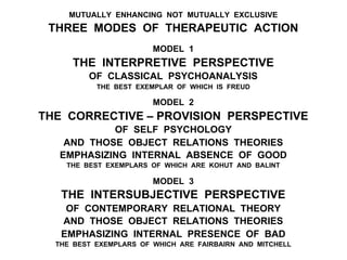 MUTUALLY ENHANCING NOT MUTUALLY EXCLUSIVE
THREE MODES OF THERAPEUTIC ACTION
MODEL 1
THE INTERPRETIVE PERSPECTIVE
OF CLASSICAL PSYCHOANALYSIS
THE BEST EXEMPLAR OF WHICH IS FREUD
MODEL 2
THE CORRECTIVE – PROVISION PERSPECTIVE
OF SELF PSYCHOLOGY
AND THOSE OBJECT RELATIONS THEORIES
EMPHASIZING INTERNAL ABSENCE OF GOOD
THE BEST EXEMPLARS OF WHICH ARE KOHUT AND BALINT
MODEL 3
THE INTERSUBJECTIVE PERSPECTIVE
OF CONTEMPORARY RELATIONAL THEORY
AND THOSE OBJECT RELATIONS THEORIES
EMPHASIZING INTERNAL PRESENCE OF BAD
THE BEST EXEMPLARS OF WHICH ARE FAIRBAIRN AND MITCHELL
 