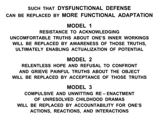 SUCH THAT DYSFUNCTIONAL DEFENSE
CAN BE REPLACED BY MORE FUNCTIONAL ADAPTATION
MODEL 1
RESISTANCE TO ACKNOWLEDGING
UNCOMFORTABLE TRUTHS ABOUT ONE’S INNER WORKINGS
WILL BE REPLACED BY AWARENESS OF THOSE TRUTHS,
ULTIMATELY ENABLING ACTUALIZATION OF POTENTIAL
MODEL 2
RELENTLESS HOPE AND REFUSAL TO CONFRONT
AND GRIEVE PAINFUL TRUTHS ABOUT THE OBJECT
WILL BE REPLACED BY ACCEPTANCE OF THOSE TRUTHS
MODEL 3
COMPULSIVE AND UNWITTING RE – ENACTMENT
OF UNRESOLVED CHILDHOOD DRAMAS
WILL BE REPLACED BY ACCOUNTABILITY FOR ONE’S
ACTIONS, REACTIONS, AND INTERACTIONS
 