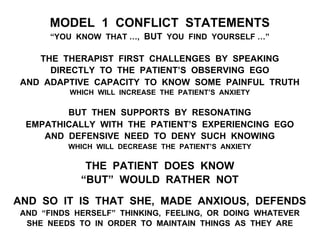MODEL 1 CONFLICT STATEMENTS
“YOU KNOW THAT …, BUT YOU FIND YOURSELF …”
THE THERAPIST FIRST CHALLENGES BY SPEAKING
DIRECTLY TO THE PATIENT’S OBSERVING EGO
AND ADAPTIVE CAPACITY TO KNOW SOME PAINFUL TRUTH
WHICH WILL INCREASE THE PATIENT’S ANXIETY
BUT THEN SUPPORTS BY RESONATING
EMPATHICALLY WITH THE PATIENT’S EXPERIENCING EGO
AND DEFENSIVE NEED TO DENY SUCH KNOWING
WHICH WILL DECREASE THE PATIENT’S ANXIETY
THE PATIENT DOES KNOW
“BUT” WOULD RATHER NOT
AND SO IT IS THAT SHE, MADE ANXIOUS, DEFENDS
AND “FINDS HERSELF” THINKING, FEELING, OR DOING WHATEVER
SHE NEEDS TO IN ORDER TO MAINTAIN THINGS AS THEY ARE
 